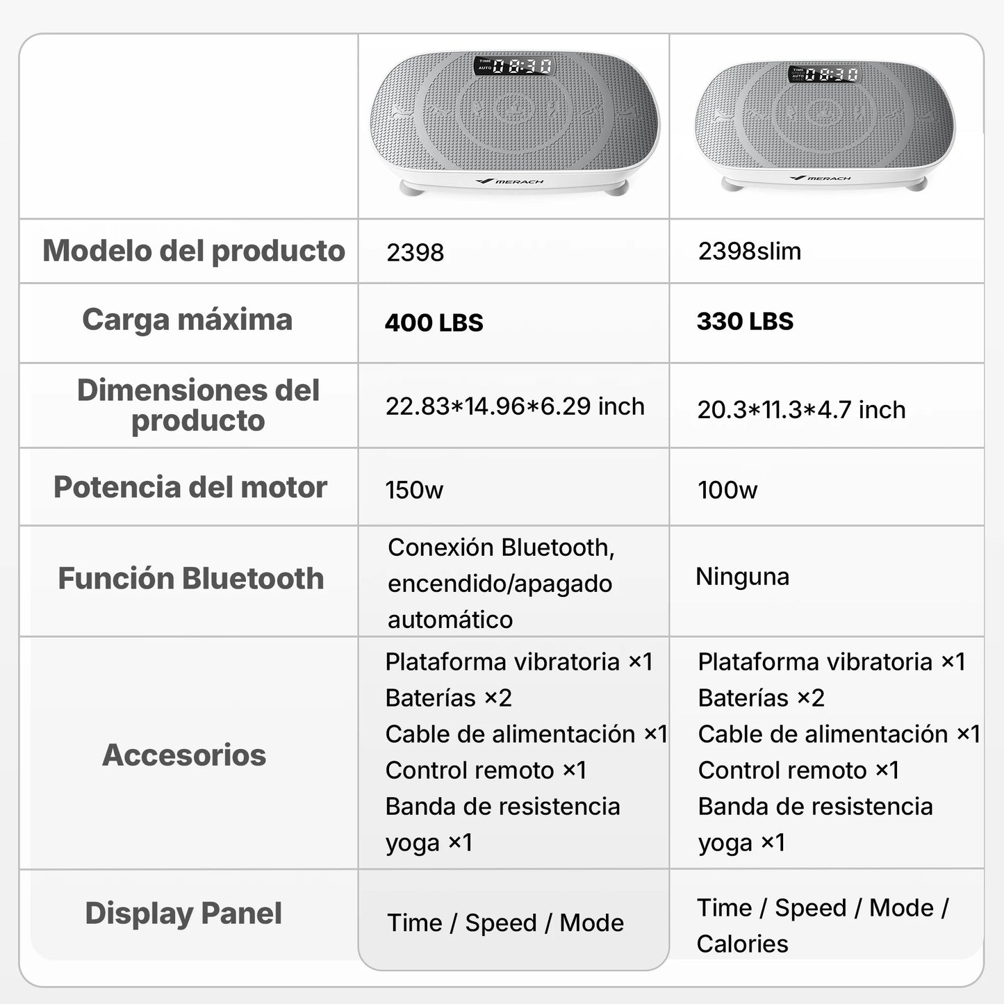 Vibration Plate
