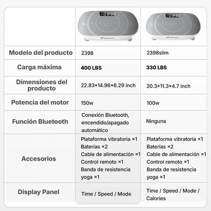 Vibration Plate