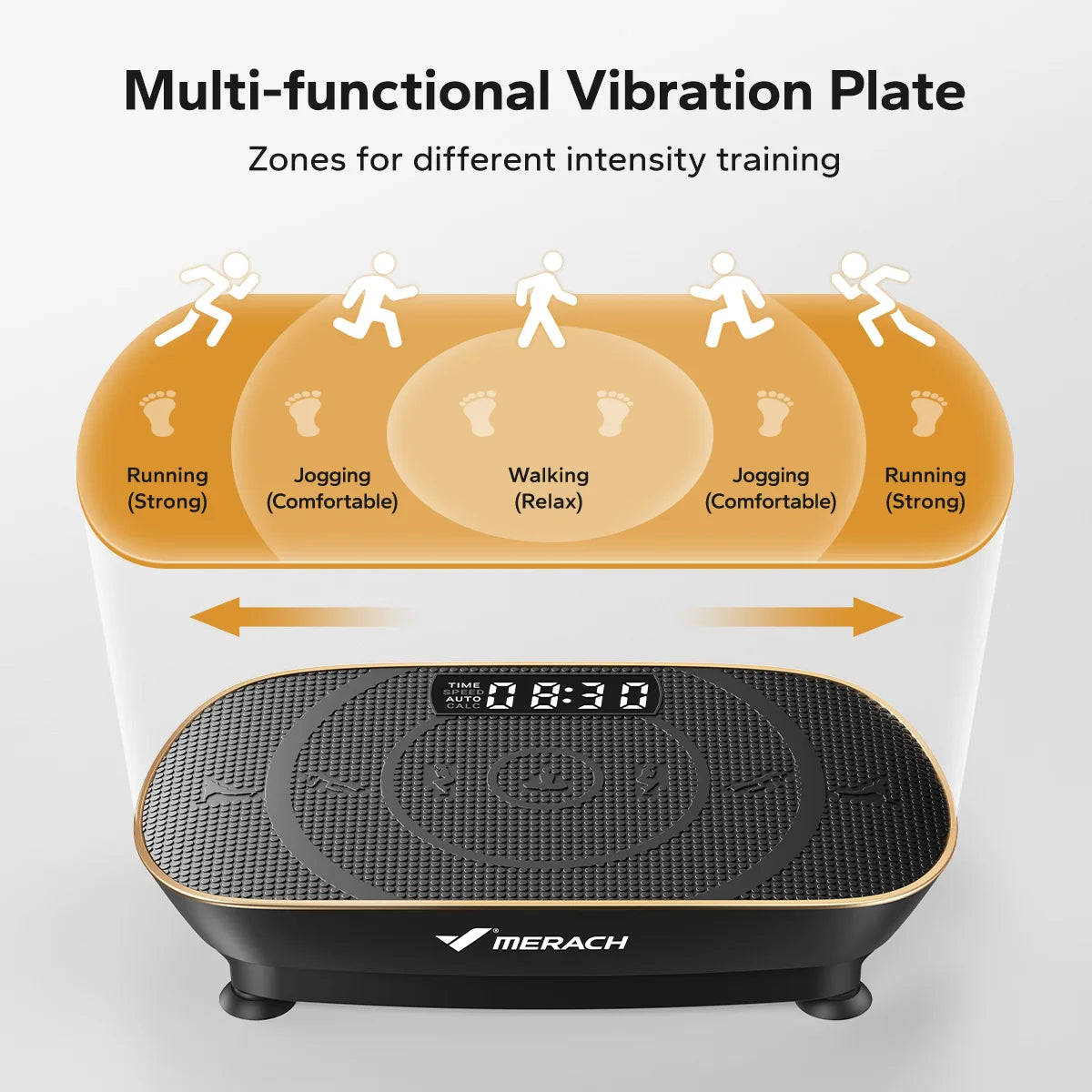 Vibration Plate