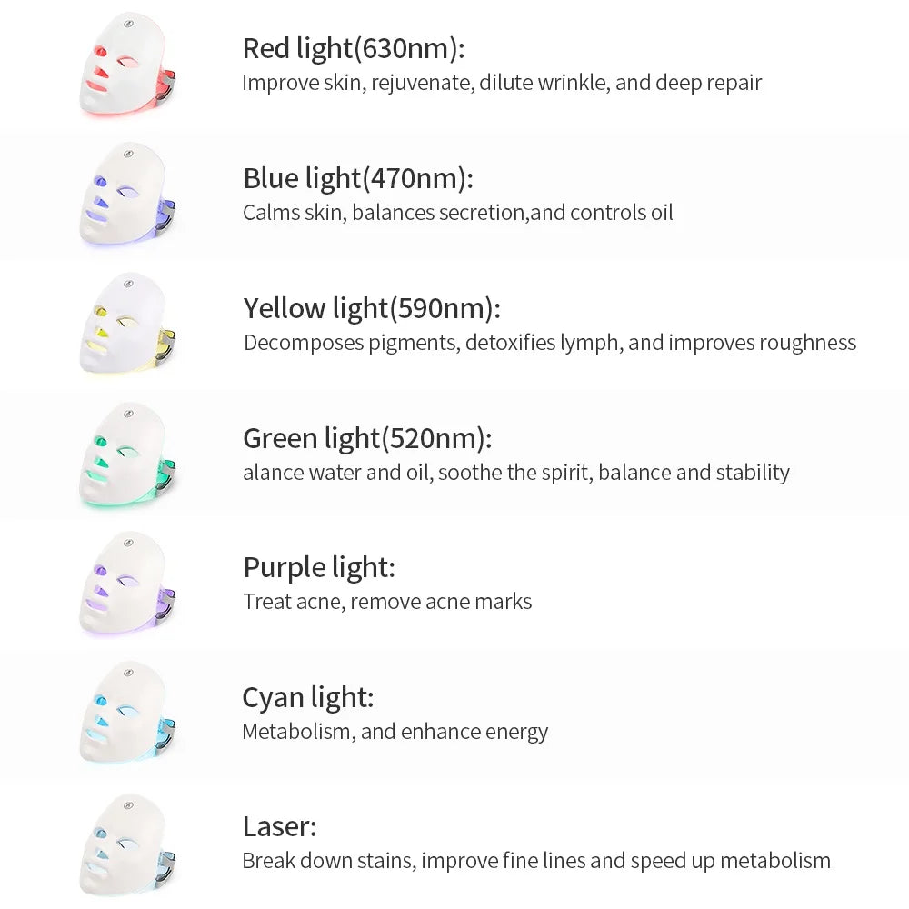 Red Light Therapy Mask