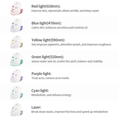 Red Light Therapy Mask