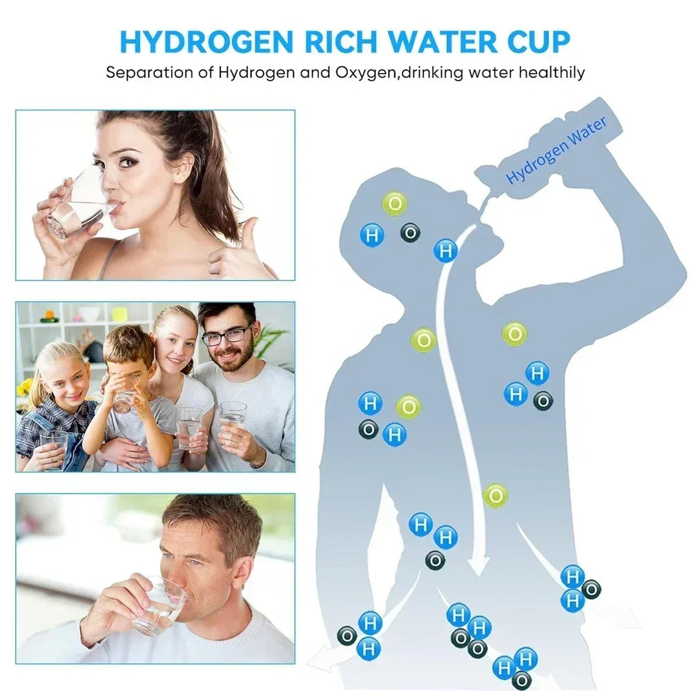 Hydrogen Generator Bottle