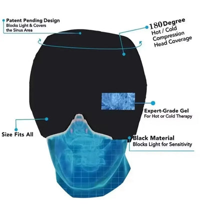 Migraine Relief Hat
