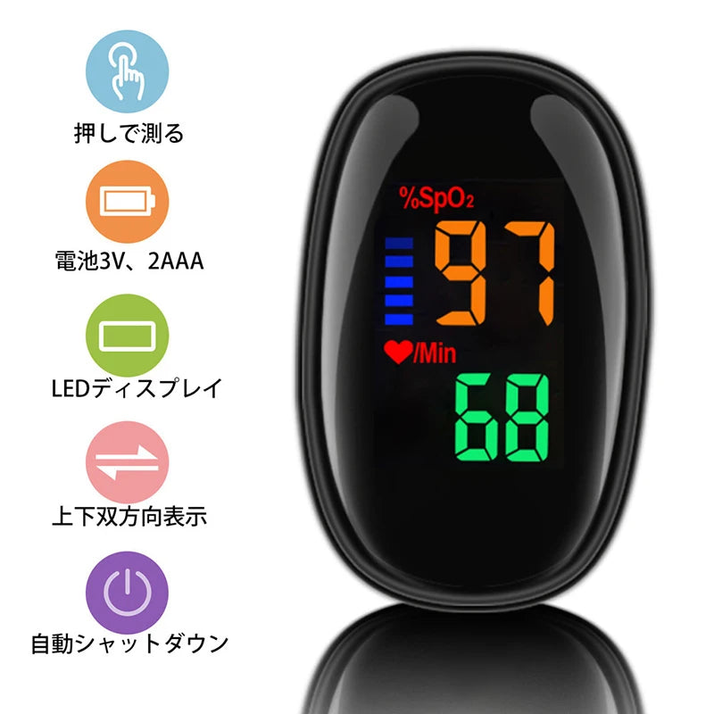 Finger Oximeter