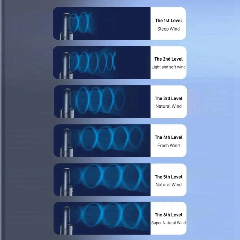 USB Air Cooler