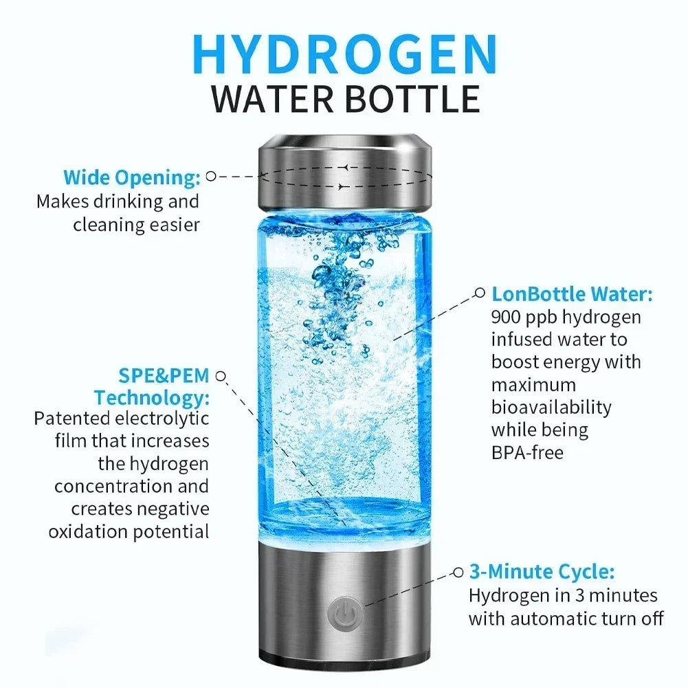 Hydrogen Generator Bottle
