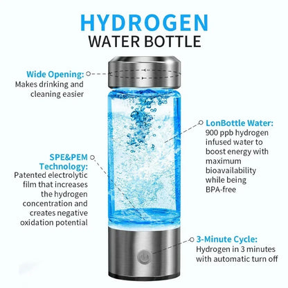Hydrogen Generator Bottle