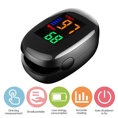 Finger Oximeter