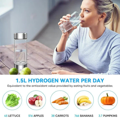 Hydrogen Generator Bottle