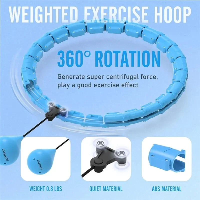 Weighted Hoops