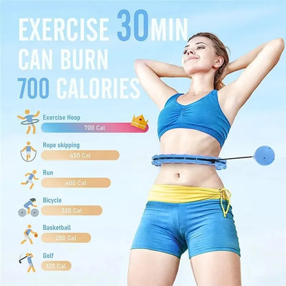 Weighted Hoops